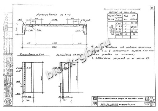 Средний блок камеры тепловой СБК 4.0А 2500х800