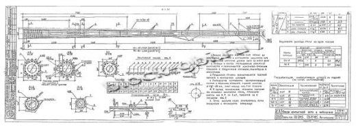 Стойка СВ 5.1-11.5 Стойка СВ 5.1-11.5