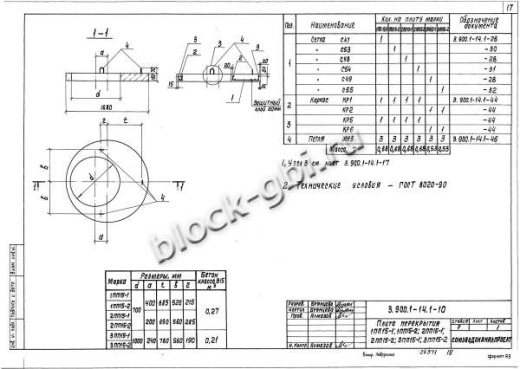 Плита 1ПП15-1