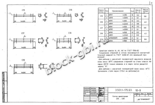 Балка мостовая Б 1.143-3К5