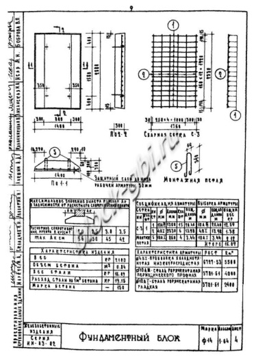 Фундаментный блок Ф 14