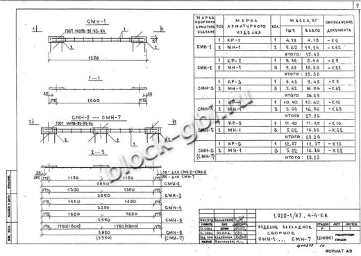 Диафрагма жесткости ДП 26.43