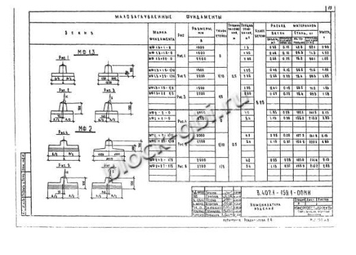 Фундамент МФ1.3х2.2-1/5