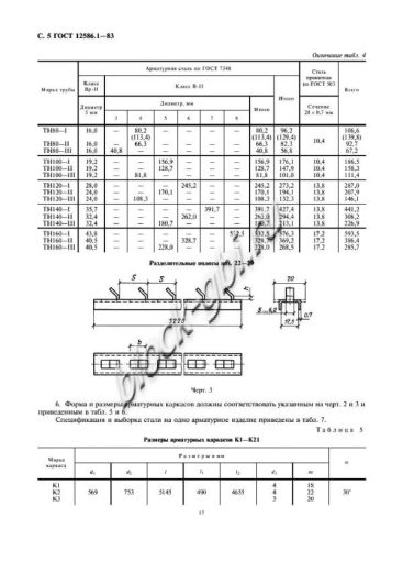 Труба ТН 140-1 Труба ТН 140-1