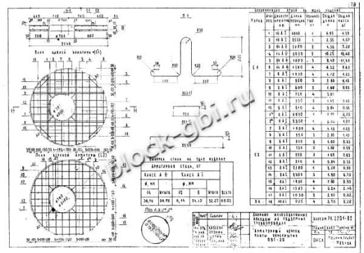 Плита ПВГ-20