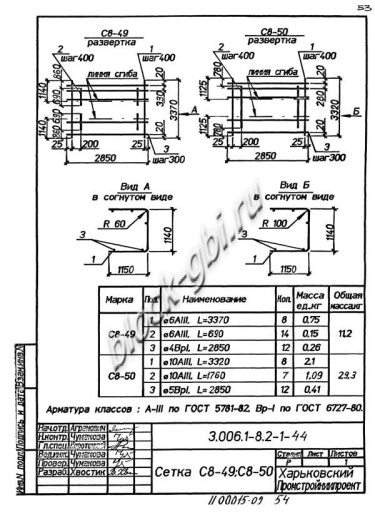 Лоток ЛК 300.120.120-3