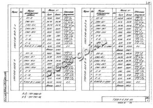 Ригель 1РОП 6.56-a