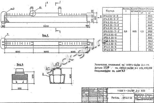 Ригель 2Р 6.2.53-2