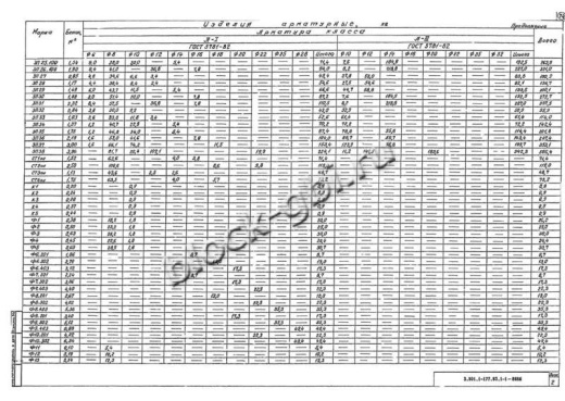 Ригель 1РДП 6.56-С-а Ригель 1РДП 6.56-С-а