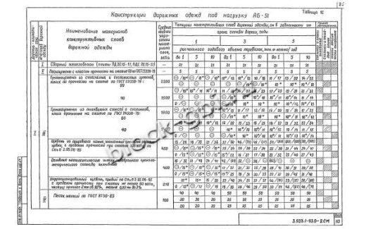Плита ПД 20.15-17