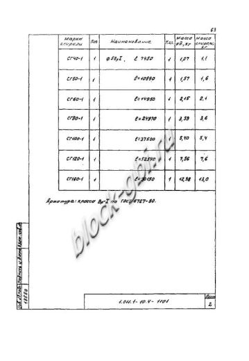 Свая СО 60.160 Свая СО 60.160