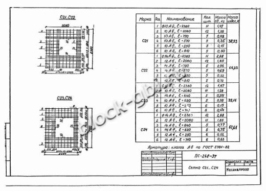 Щитовая опора НО-900-100 Щитовая опора НО-900-100