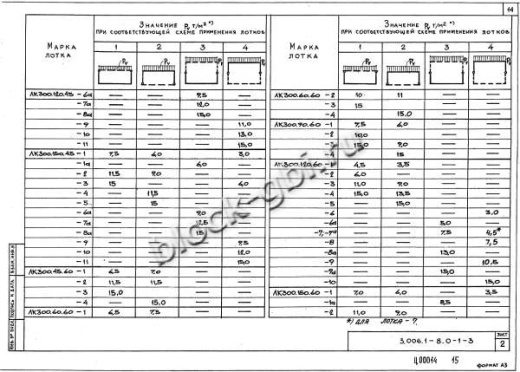 Лоток ЛК 300.120.45-6а