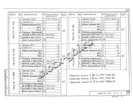 Ригель РЖ 8.52-11 Ригель РЖ 8.52-11