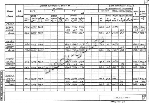Свод СК 24-2 Свод СК 24-2