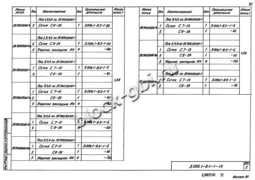 Лоток ЛК 300.120.60-6а