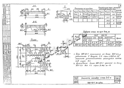 Камера тепловая футерованная ТК 3.0-3.0-2-фут
