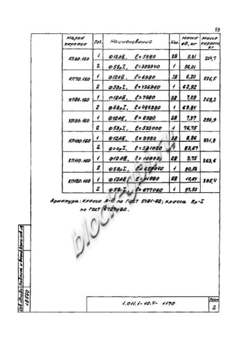 Свая СО 60.160 Свая СО 60.160