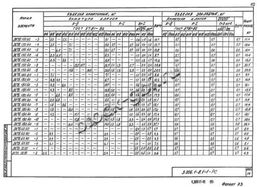 Лоток ЛК 75.90.90-1