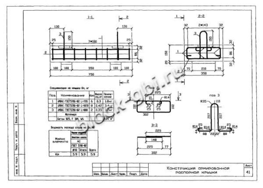 Лоток междупутный БЛ-04 Лоток междупутный БЛ-04