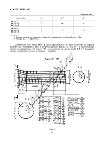 Труба ТН 140-1 Труба ТН 140-1