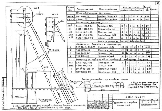 Переходная концевая опора ПК5