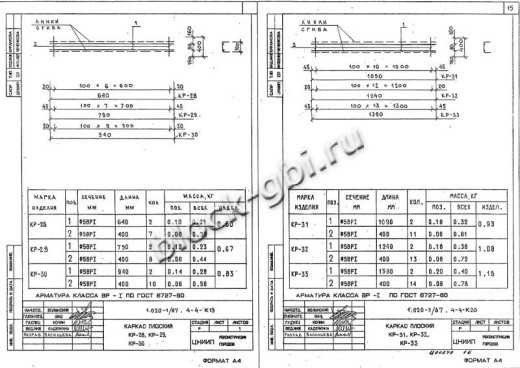 Диафрагма жесткости ДП 26.43