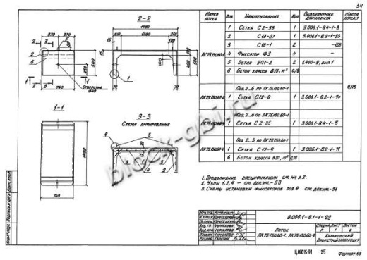 Лоток ЛК 75.150.60-3