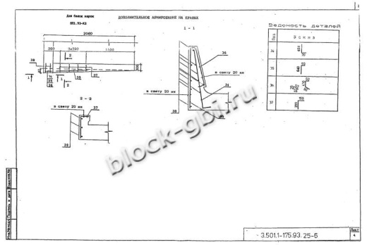 Балка мостовая БП 1.93-2К3 Балка мостовая БП 1.93-2К3