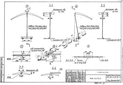 Свод СК 24-1 Свод СК 24-1