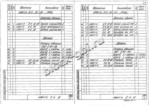 Ригель 1РДР 6.86-К