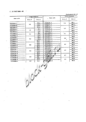 Труба ТФП 200.45-1