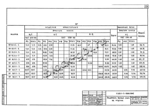 Прогон ПР 60-4.4-4 Прогон ПР 60-4.4-4