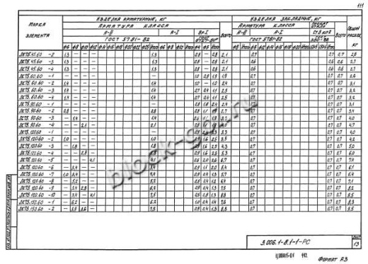 Лоток ЛК 75.60.60-4