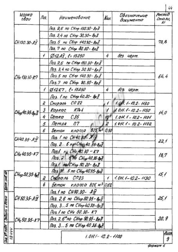 Свая СНк 150.30 Свая СНк 150.30