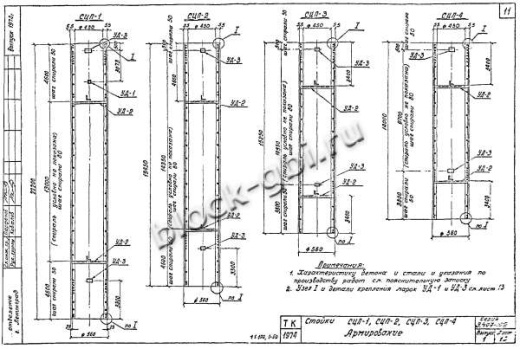 Стойка СЦП-1