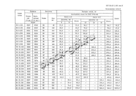 Звено ЗК 10.300