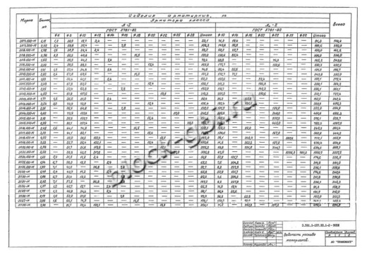 Звено ЗП 16.100-М Звено ЗП 16.100-М
