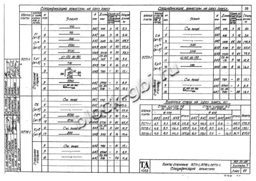 Стеновая плита тоннелей ПСТ 2-1