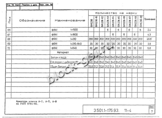Балка мостовая БН 1.236.1-К9