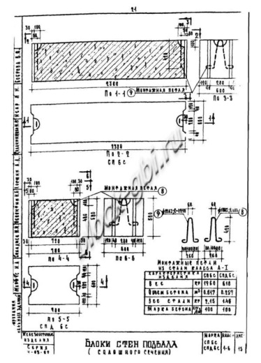 Блок СП 6С Блок СП 6С