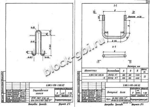 Фундамент ФТС-4,0-6,0 Фундамент ФТС-4,0-6,0
