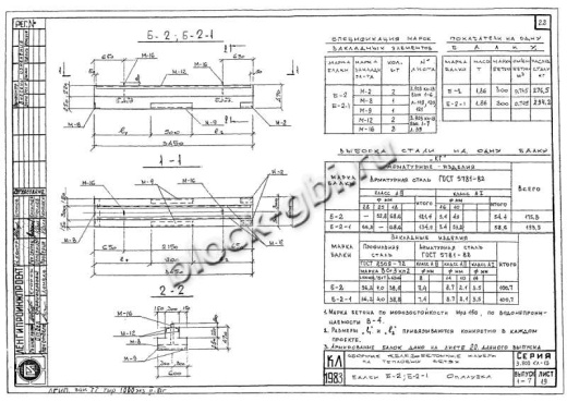 Балка камеры футерованная Б-2-1-фут Балка камеры футерованная Б-2-1-фут