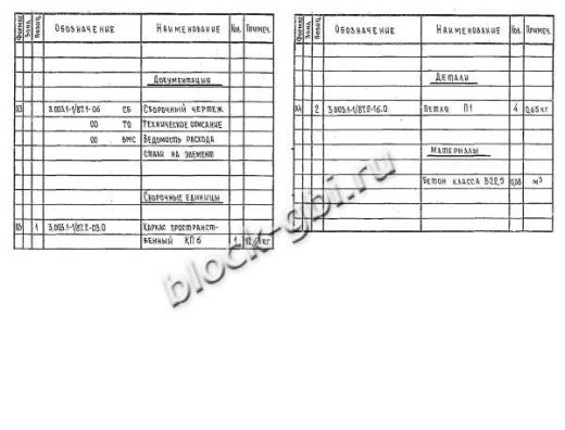 Рабочая камера колодца РКЛВ8