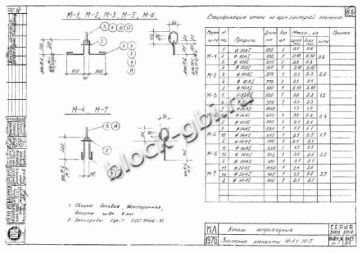 Лоток УЛТ-125 Лоток УЛТ-125
