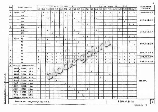 Плита 1ПВ 6-4 Плита 1ПВ 6-4