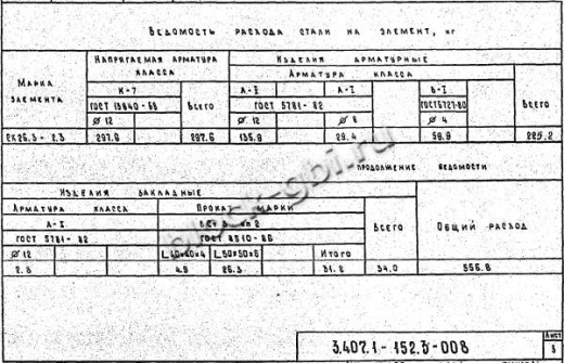 Стойка СК 26.3-2.3