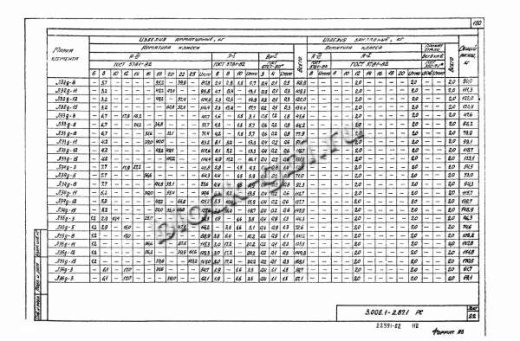 Лоток Л 33д-8