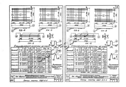Плита ПД 2-9.5-С