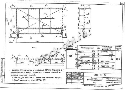 Панель 1ПБ 40.20